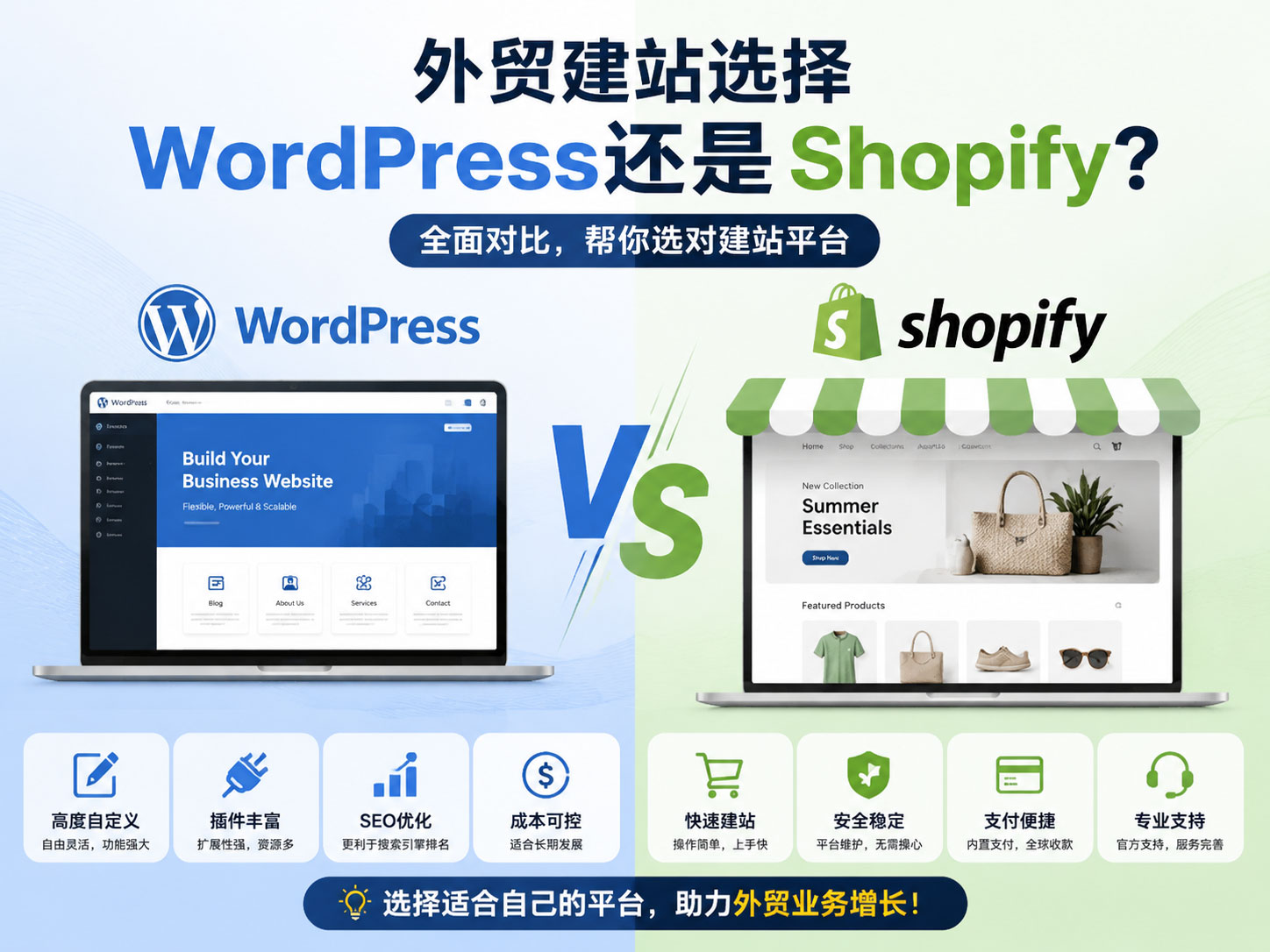 外贸建站选择WordPress还是Shopify