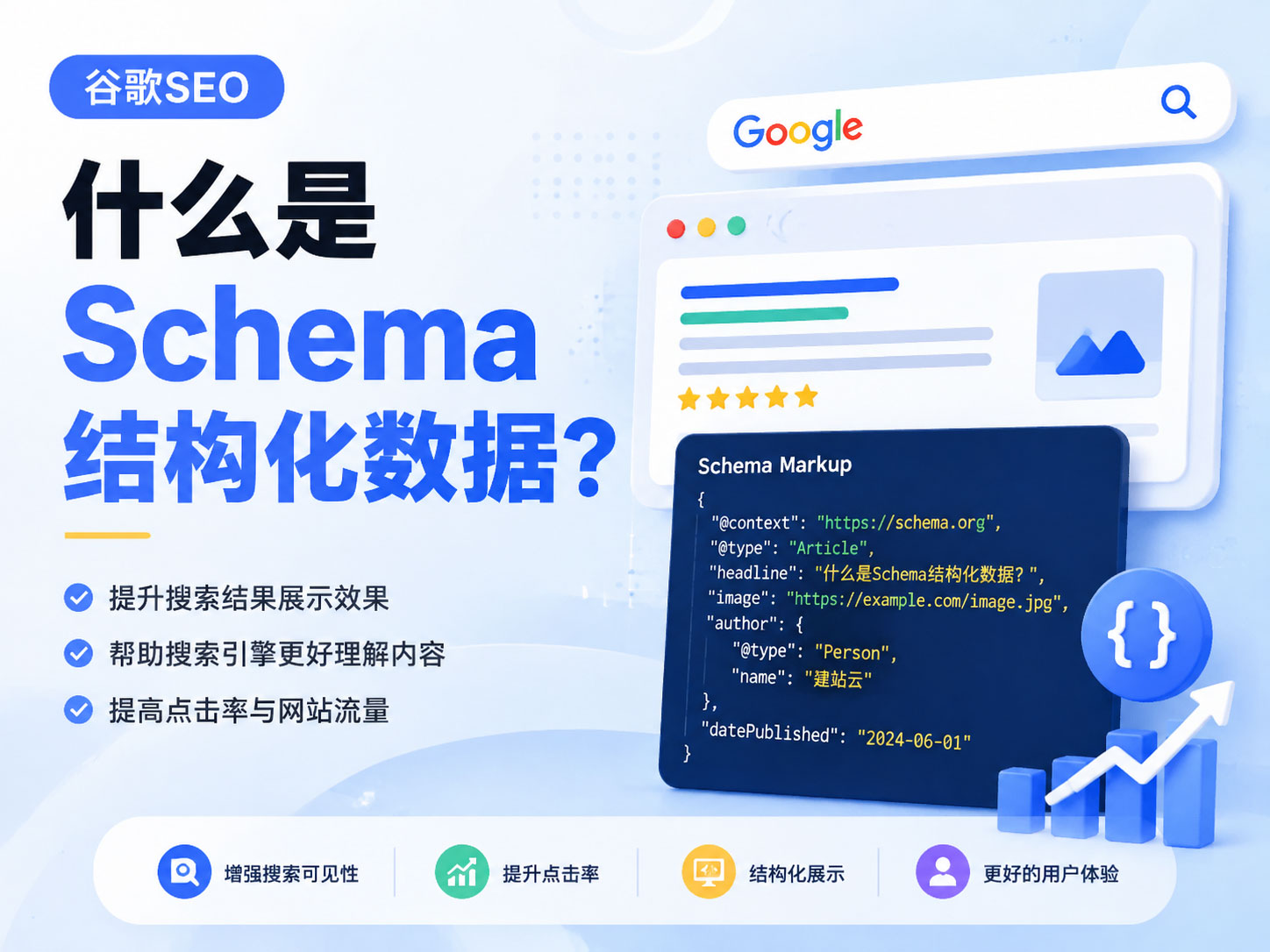 谷歌SEO什么是Schema结构化数据？